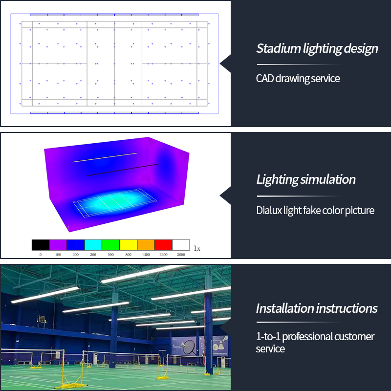 新しい屋内LEDバドミントンコート照明、LEDバドミントンコ - Badminton Court のレビューと価格